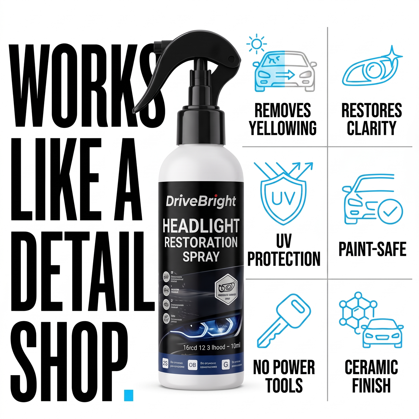 DriveBright- Headlight Restoration Kit