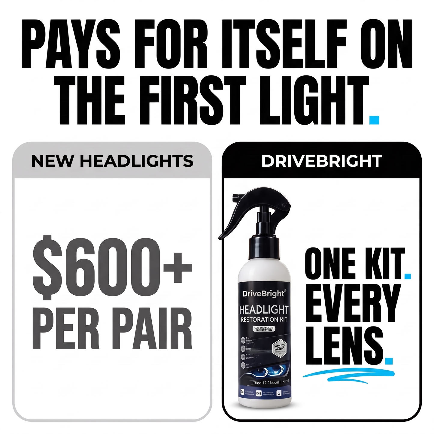 DriveBright- Headlight Restoration Kit