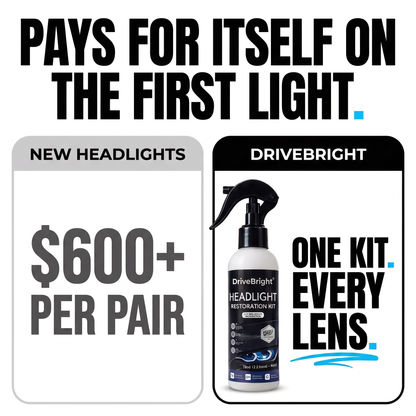 DriveBright- Headlight Restoration Kit